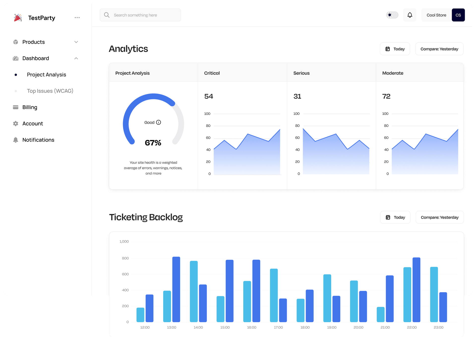 TestParty Hub Dashboard